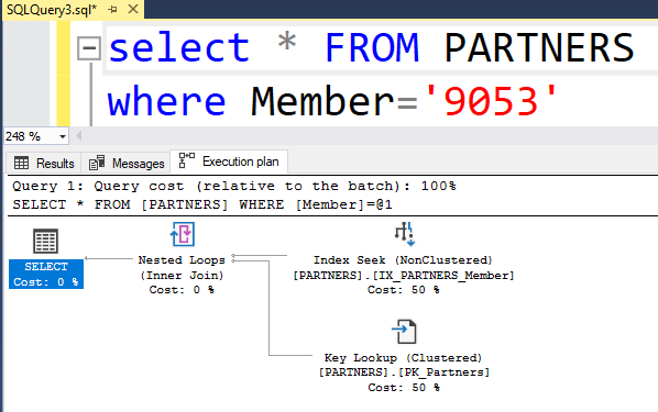 SQL Execution Plan